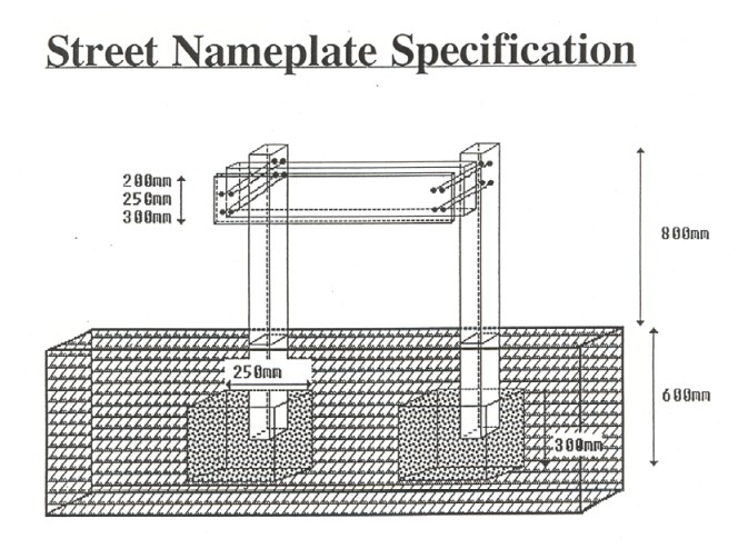 specification diagram for name plates.